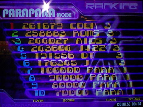 naughty words on a high score list